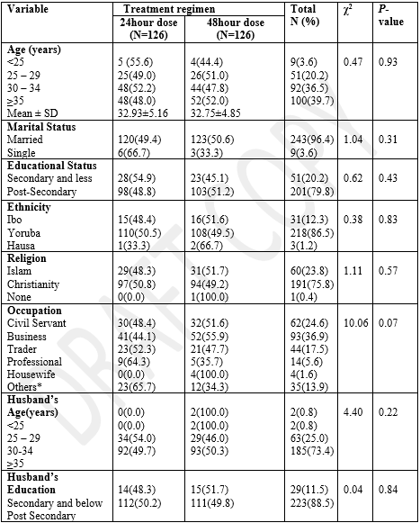 socio-demographic