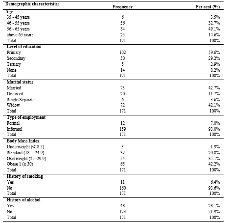 Socio-demographic Characteristics of Women Aged 35 years and Above 