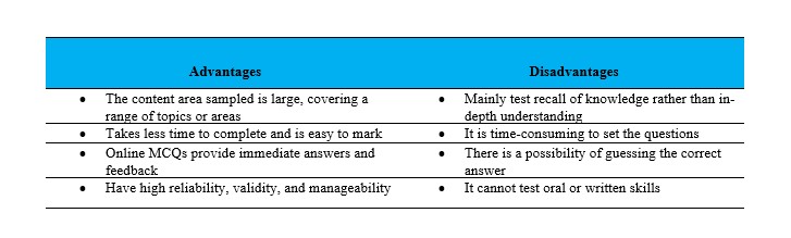Table 1: Advantages and disadvantages of multiple-choice questions (MCQ)