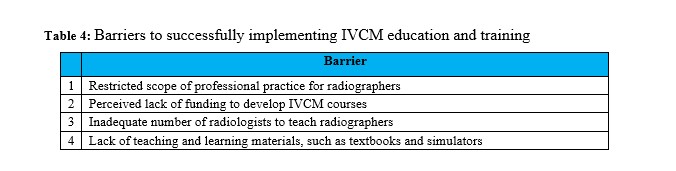 Table 4: Barriers to successfully implementing IVCM education and training