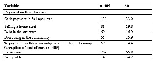 Table 4. Distribution of households according to the method of payment of care and the perception of cost in the health facilities